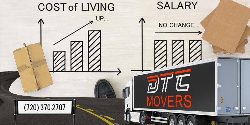 Moving Costs Going Up